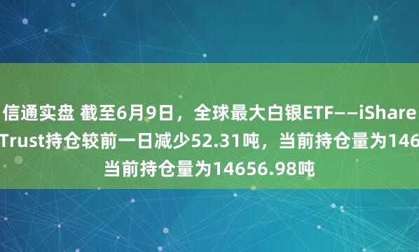 信通实盘 截至6月9日，全球最大白银ETF——iShares Silver Trust持仓较前一日减少52.31吨，当前持仓量为14656.98吨