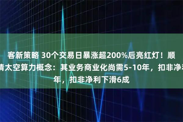 客新策略 30个交易日暴涨超200%后亮红灯！顺灏股份澄清太空算力概念：其业务商业化尚需5-10年，扣非净利下滑6成